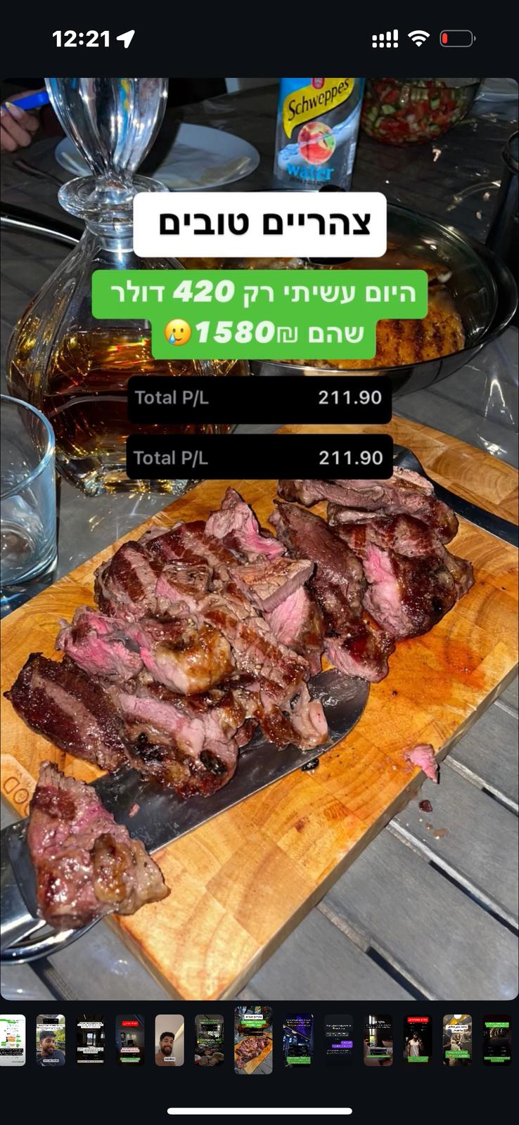 צילום מסך — רווח בחשבון מסחר